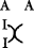 Panel A shows a black uppercase letter "A" positioned near the top left. Below it is a black uppercase letter "Y". The two letters are separated by white space on a plain white background.